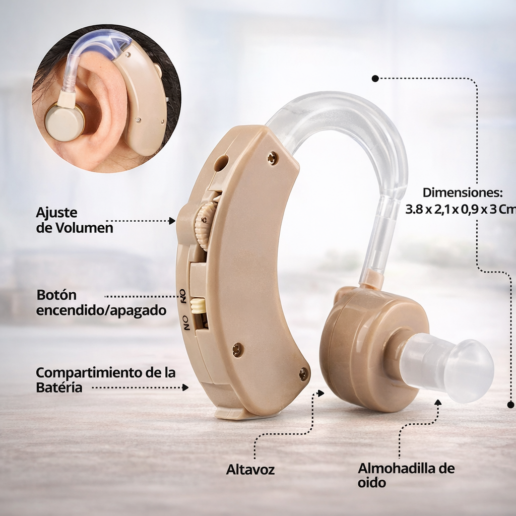 🔊 TrueHear - RECUPERA TU AUDICION SIN GASTAR MILES + ENVIO GRATIS 🚚