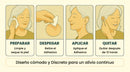 TINICALM™ - Parches medicinales para aliviar el molesto Tinnitus + ENVIO GRATIS !